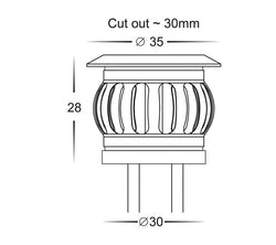 Havit Uton Polycarbonate 0.5W Deck Light Kit