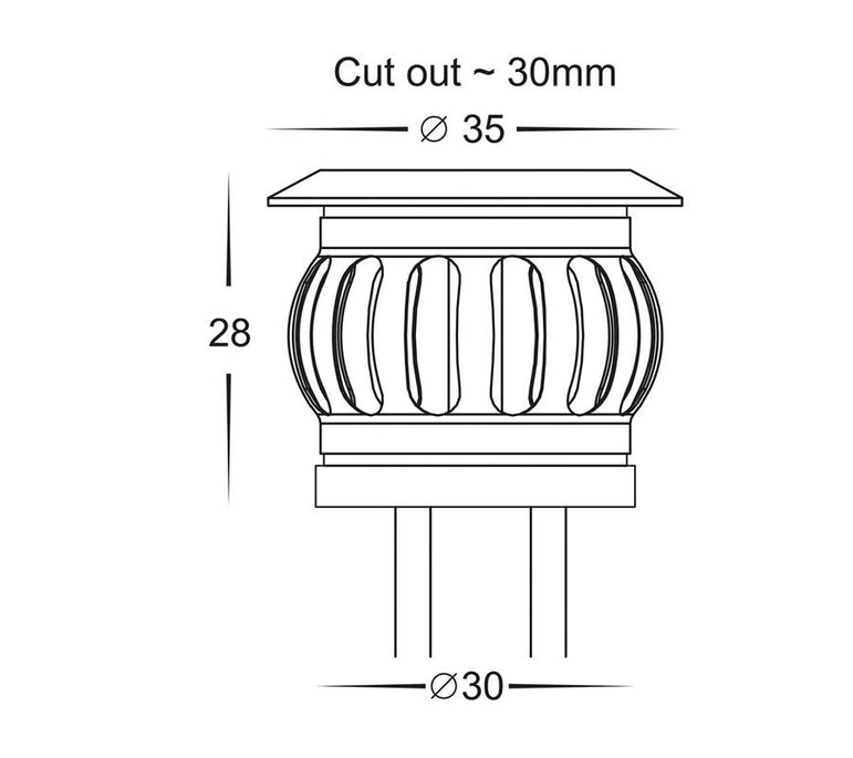 Havit Uton Polycarbonate 0.5W Deck Light Kit